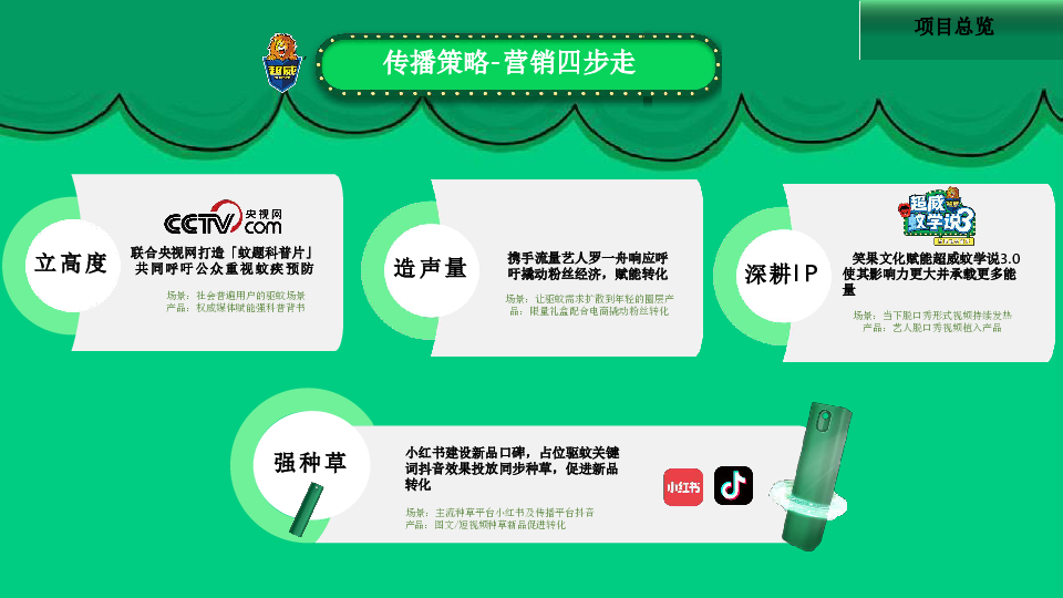 超威驱蚊项目整合营销结案